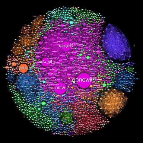 reddit list of subs|Map of NSFW subreddits